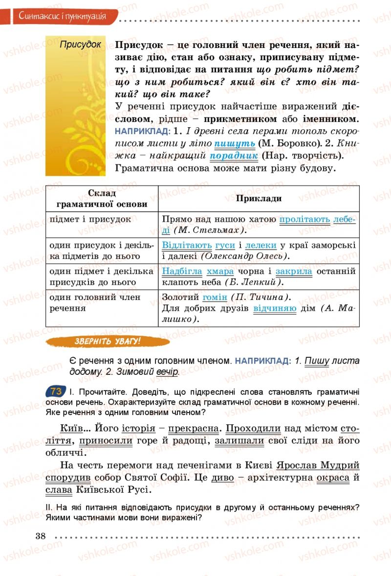 Страница 38 | Підручник Українська мова 5 клас О.В. Заболотний 2013
