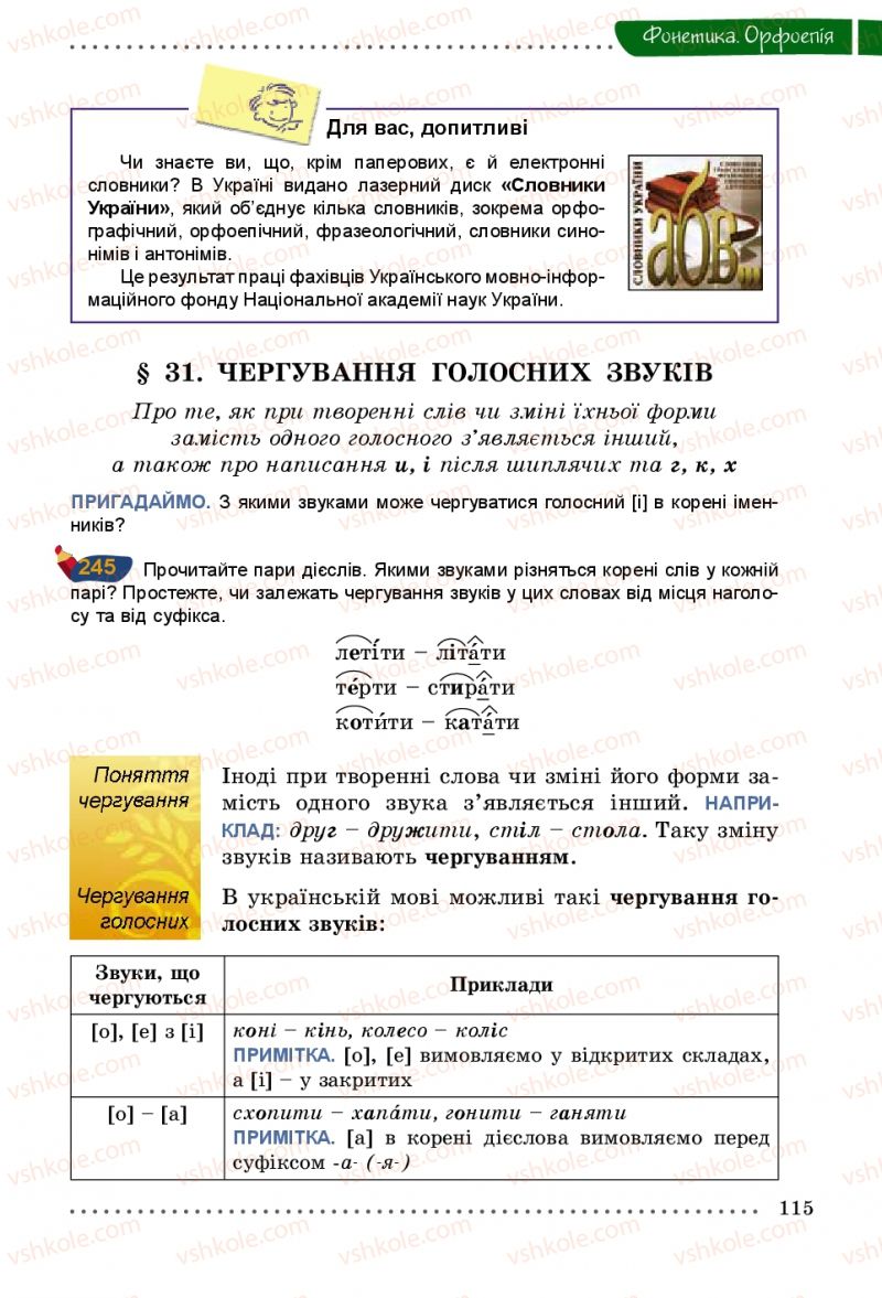 Страница 115 | Підручник Українська мова 5 клас О.В. Заболотний 2013