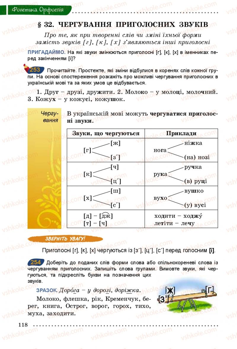 Страница 118 | Підручник Українська мова 5 клас О.В. Заболотний 2013