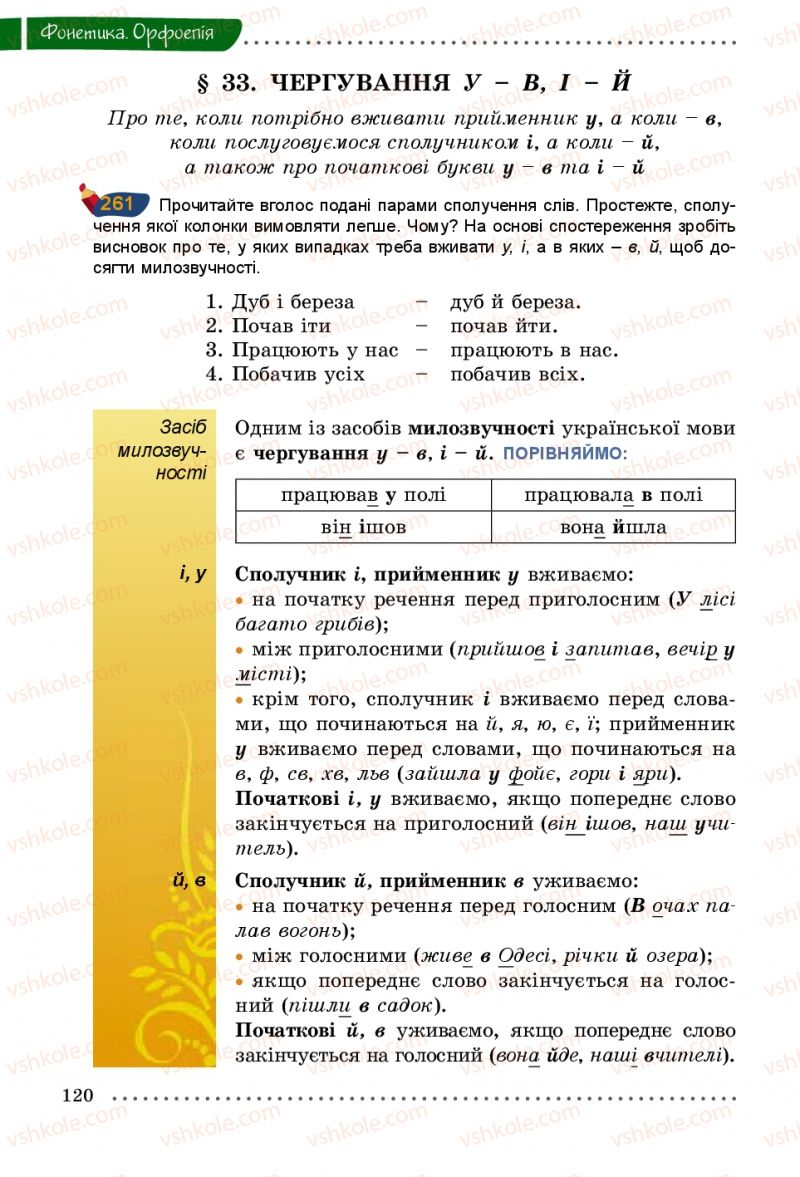 Страница 120 | Підручник Українська мова 5 клас О.В. Заболотний 2013