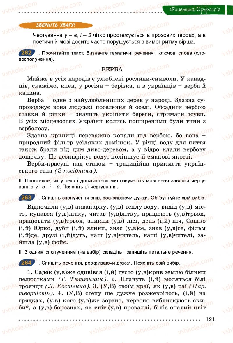 Страница 121 | Підручник Українська мова 5 клас О.В. Заболотний 2013
