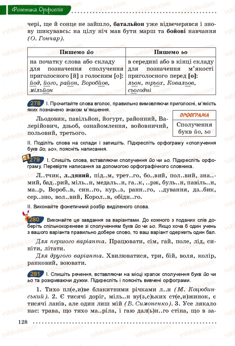 Страница 128 | Підручник Українська мова 5 клас О.В. Заболотний 2013