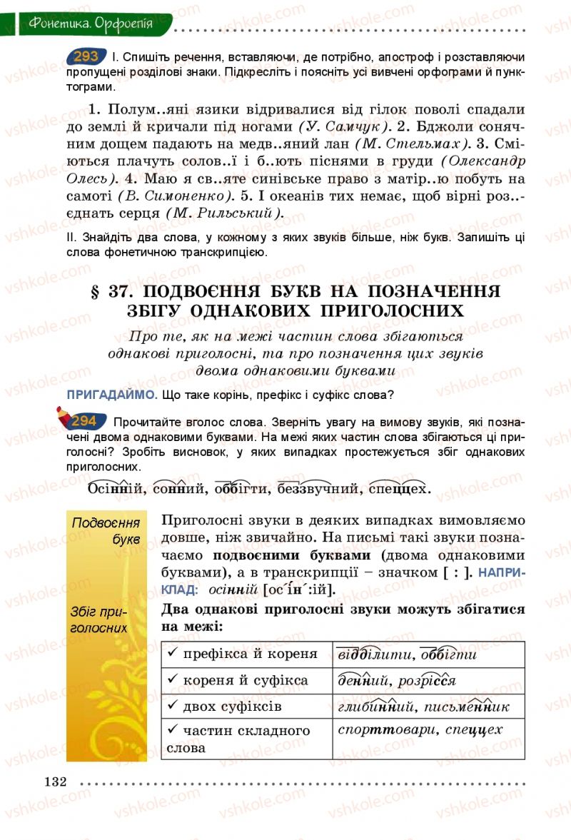 Страница 132 | Підручник Українська мова 5 клас О.В. Заболотний 2013