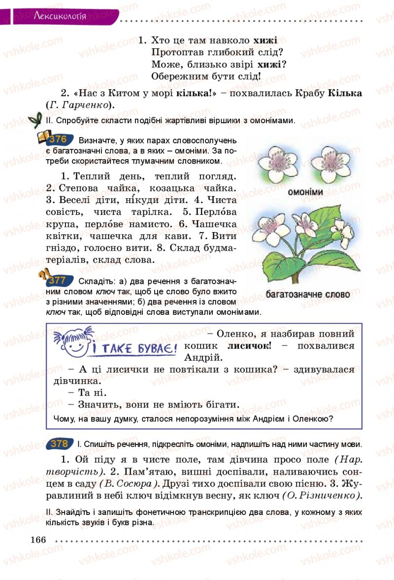 Страница 166 | Підручник Українська мова 5 клас О.В. Заболотний 2013