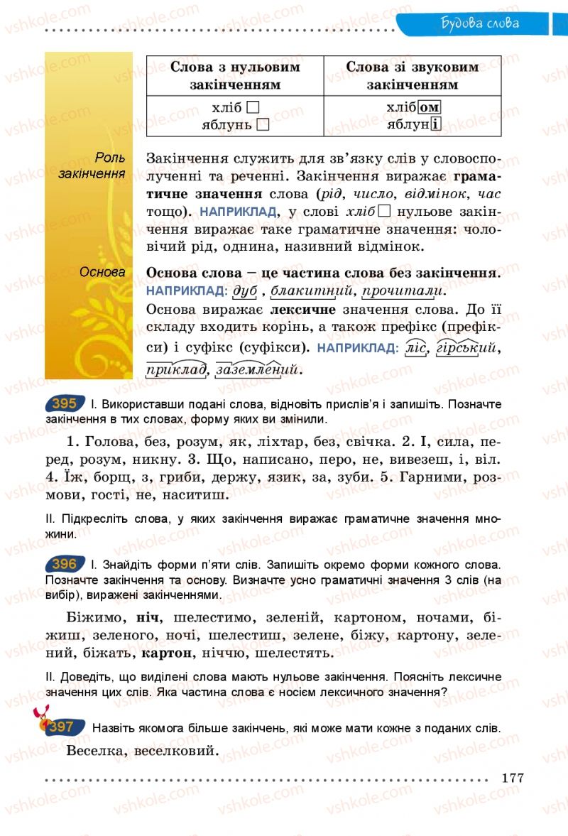 Страница 177 | Підручник Українська мова 5 клас О.В. Заболотний 2013