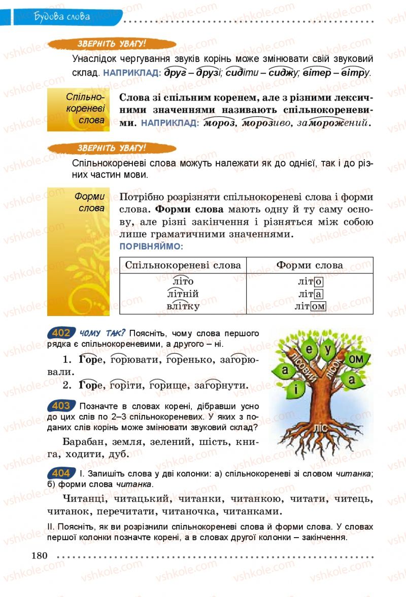 Страница 180 | Підручник Українська мова 5 клас О.В. Заболотний 2013