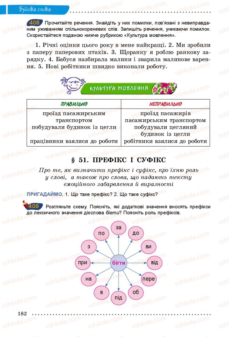 Страница 182 | Підручник Українська мова 5 клас О.В. Заболотний 2013