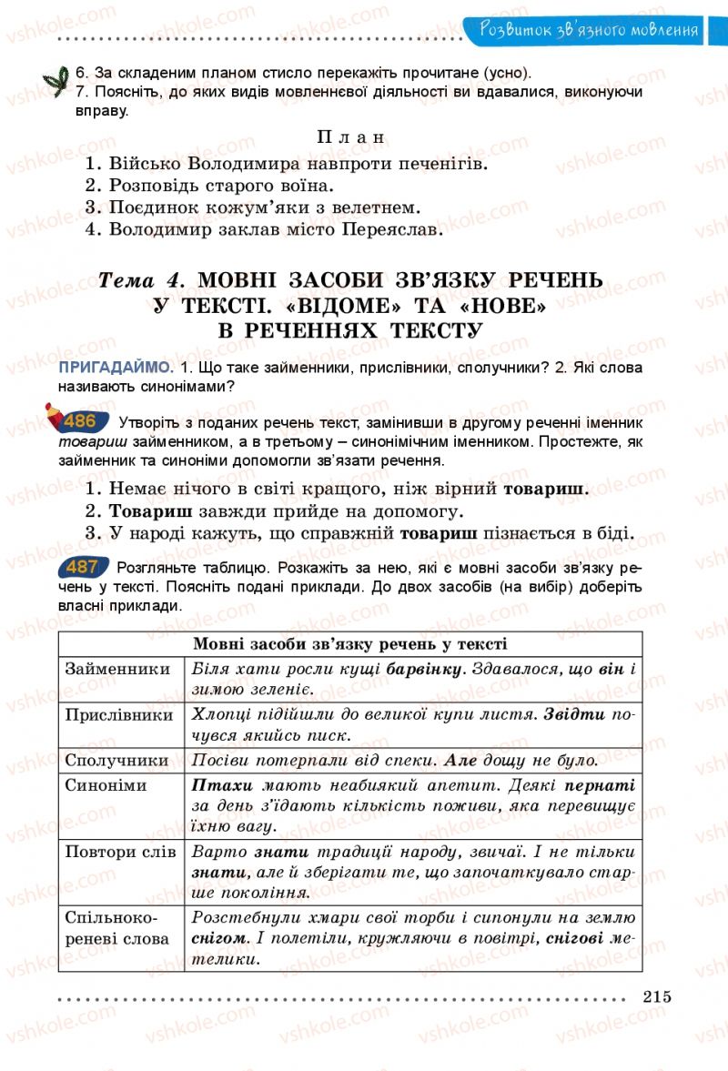 Страница 215 | Підручник Українська мова 5 клас О.В. Заболотний 2013
