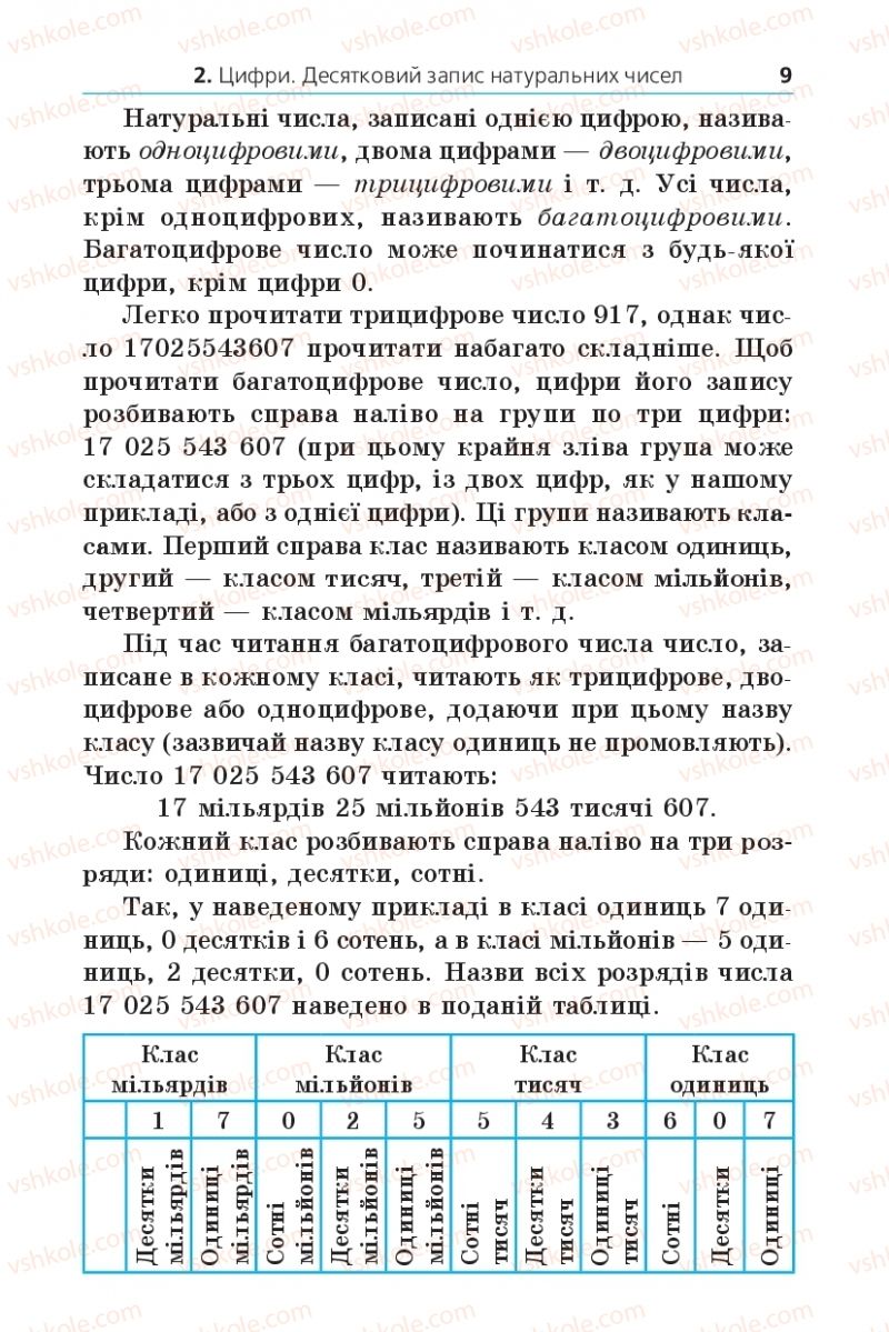 Страница 9 | Підручник Математика 5 клас А.Г. Мерзляк, В.Б. Полонський, М.С. Якір 2013