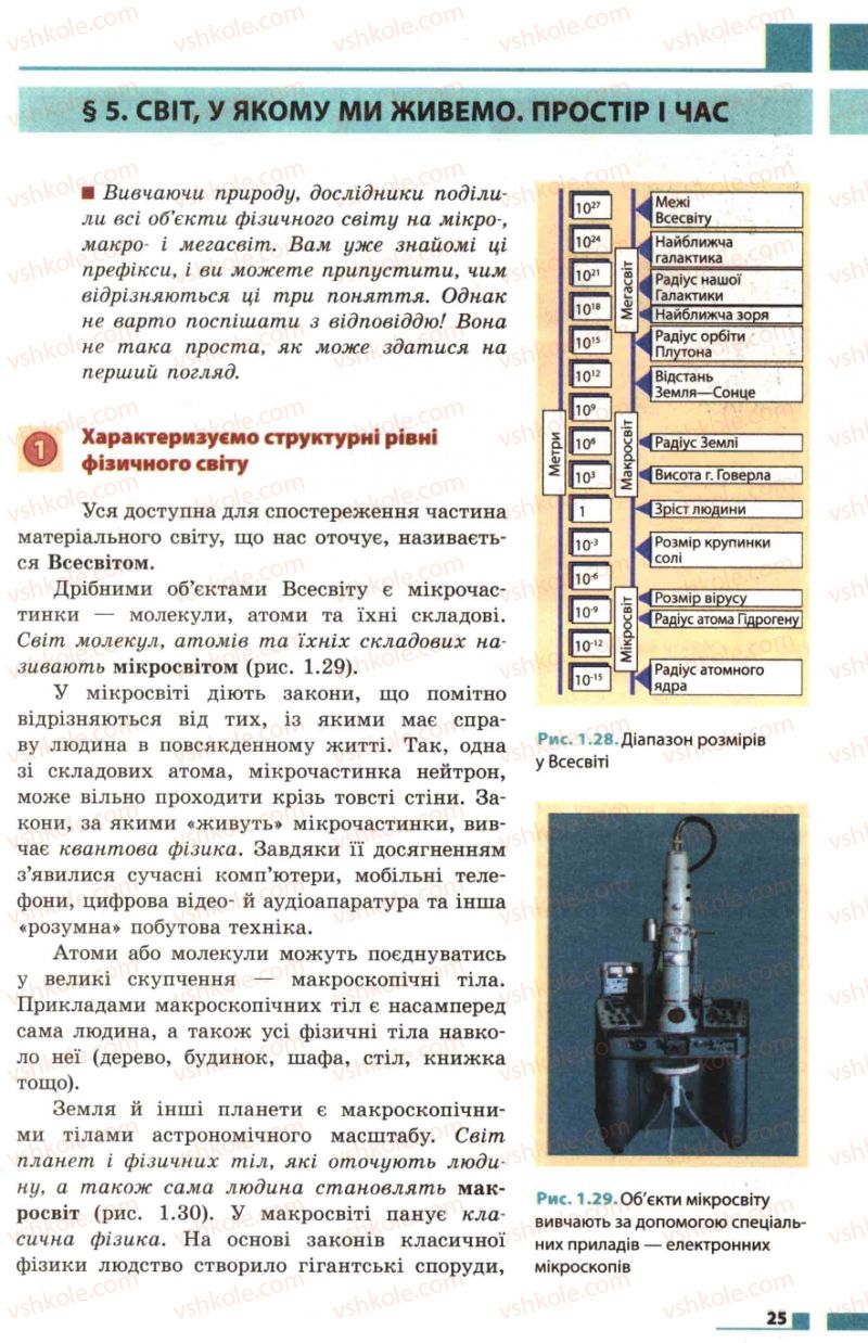 Страница 25 | Підручник Фізика 7 клас Ф.Я. Божинова, М.М. Кірюхін, О.О. Кірюхіна 2007