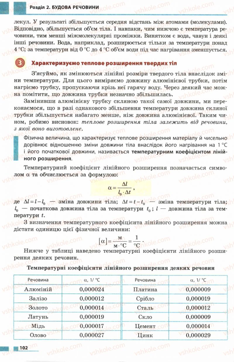 Страница 102 | Підручник Фізика 7 клас Ф.Я. Божинова, М.М. Кірюхін, О.О. Кірюхіна 2007