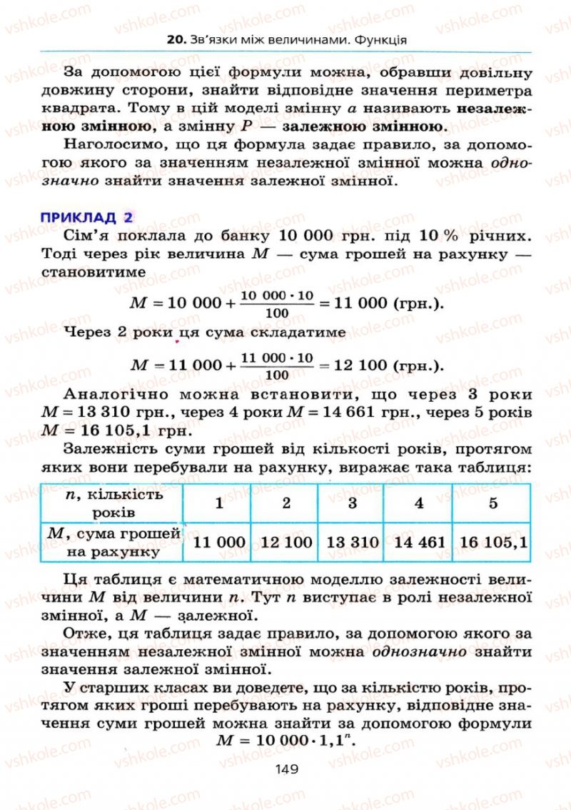Страница 149 | Підручник Алгебра 7 клас А.Г. Мерзляк, В.Б. Полонський, М.С. Якір 2008