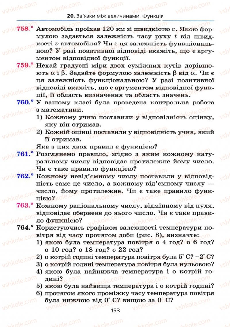 Страница 153 | Підручник Алгебра 7 клас А.Г. Мерзляк, В.Б. Полонський, М.С. Якір 2008