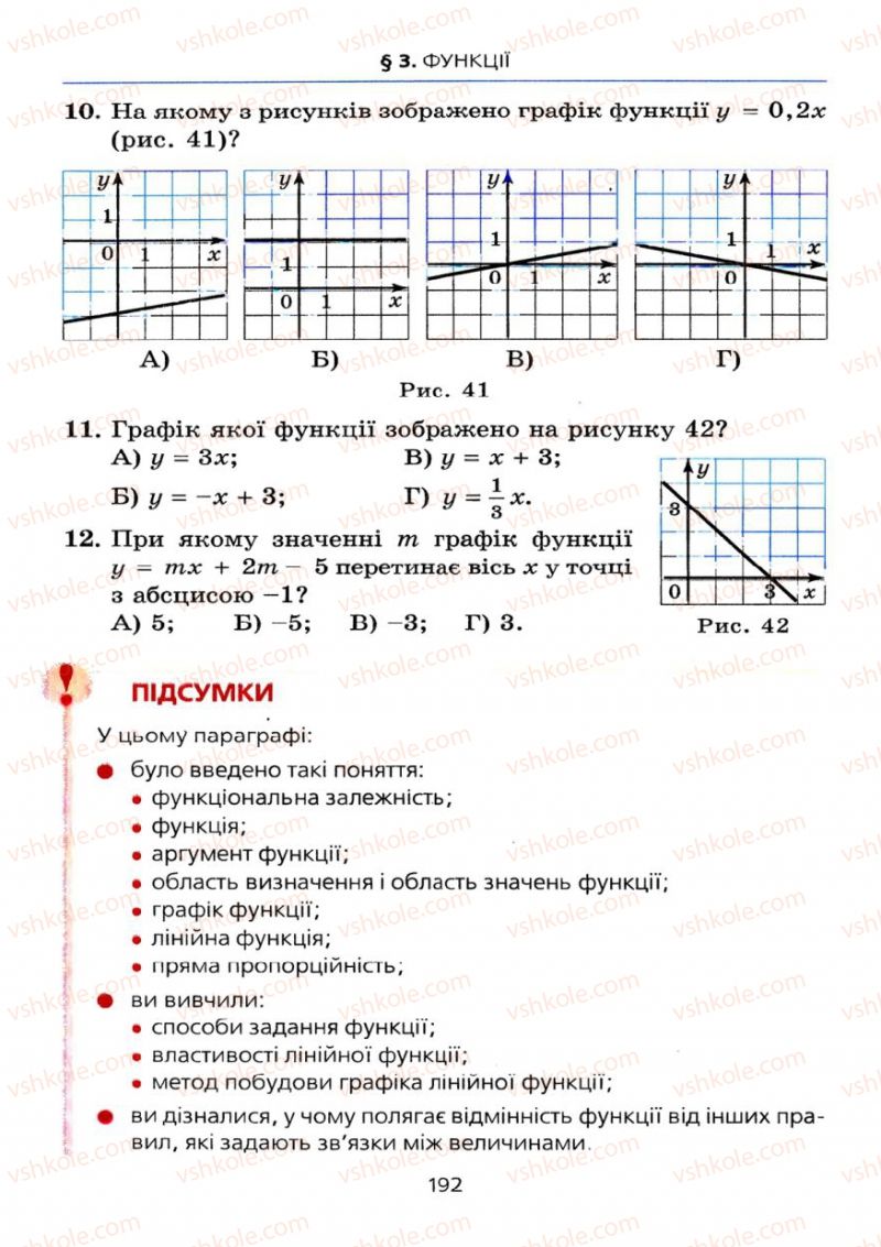 Страница 192 | Підручник Алгебра 7 клас А.Г. Мерзляк, В.Б. Полонський, М.С. Якір 2008