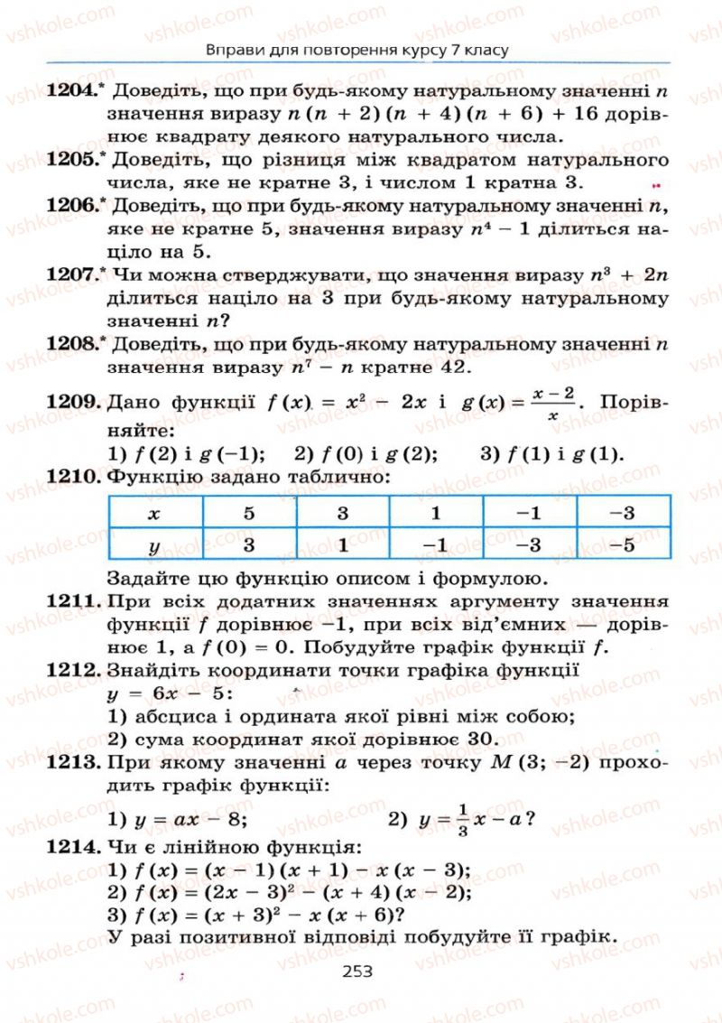 Страница 253 | Підручник Алгебра 7 клас А.Г. Мерзляк, В.Б. Полонський, М.С. Якір 2008