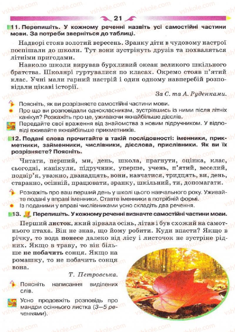 Страница 21 | Підручник Українська мова 5 клас О.П. Глазова 2013
