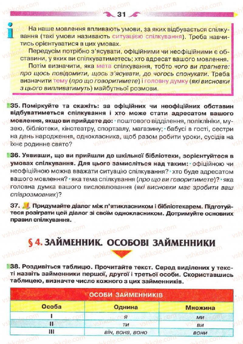 Страница 31 | Підручник Українська мова 5 клас О.П. Глазова 2013