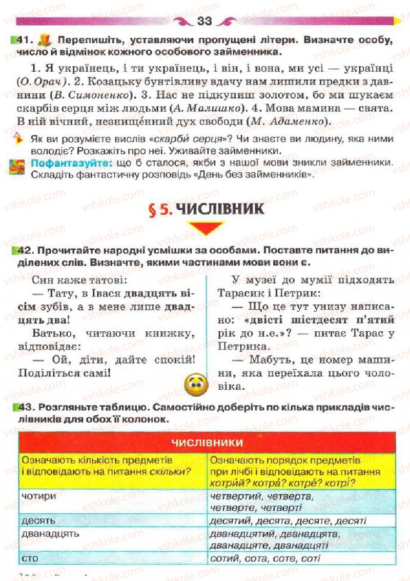 Страница 33 | Підручник Українська мова 5 клас О.П. Глазова 2013