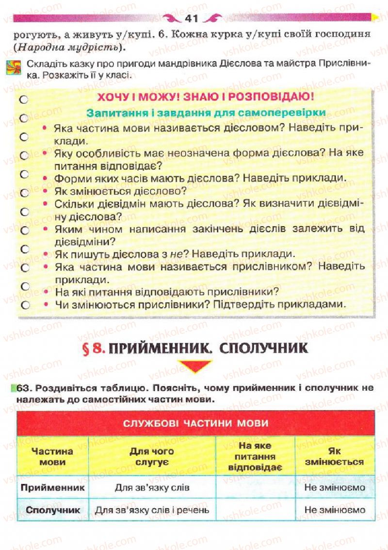 Страница 41 | Підручник Українська мова 5 клас О.П. Глазова 2013