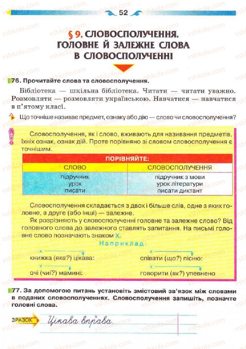 Страница 52 | Підручник Українська мова 5 клас О.П. Глазова 2013