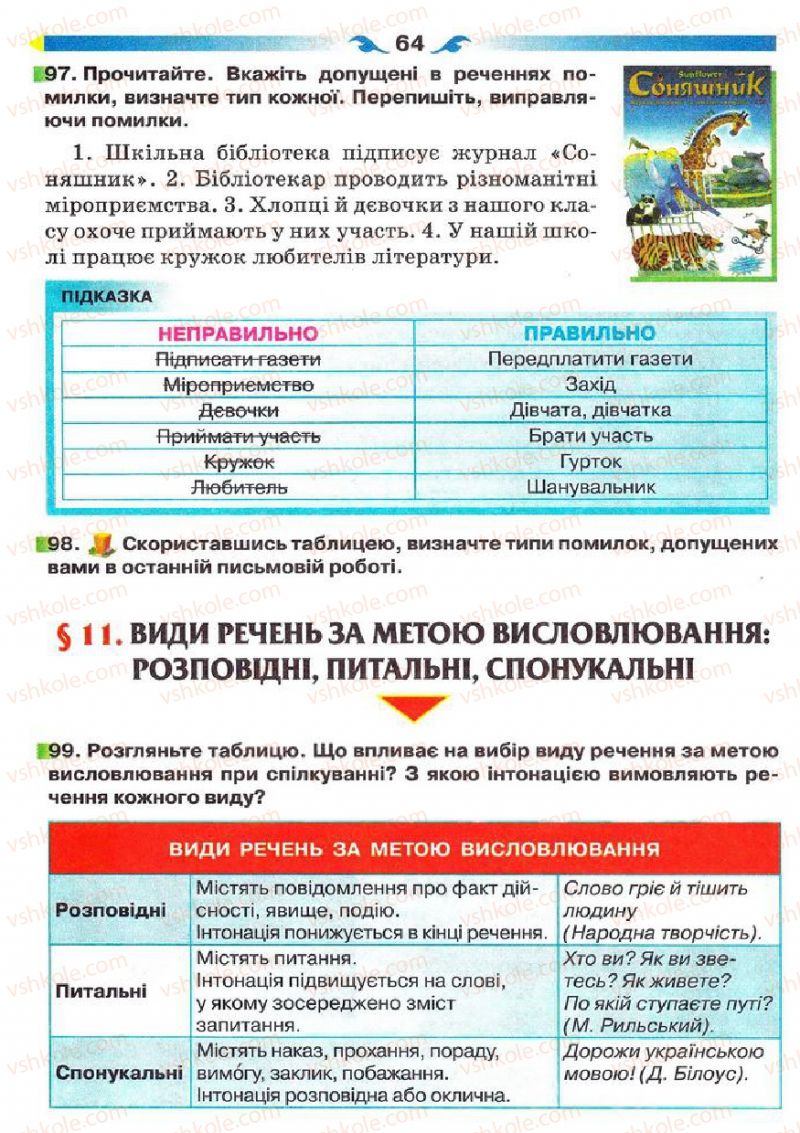 Страница 64 | Підручник Українська мова 5 клас О.П. Глазова 2013