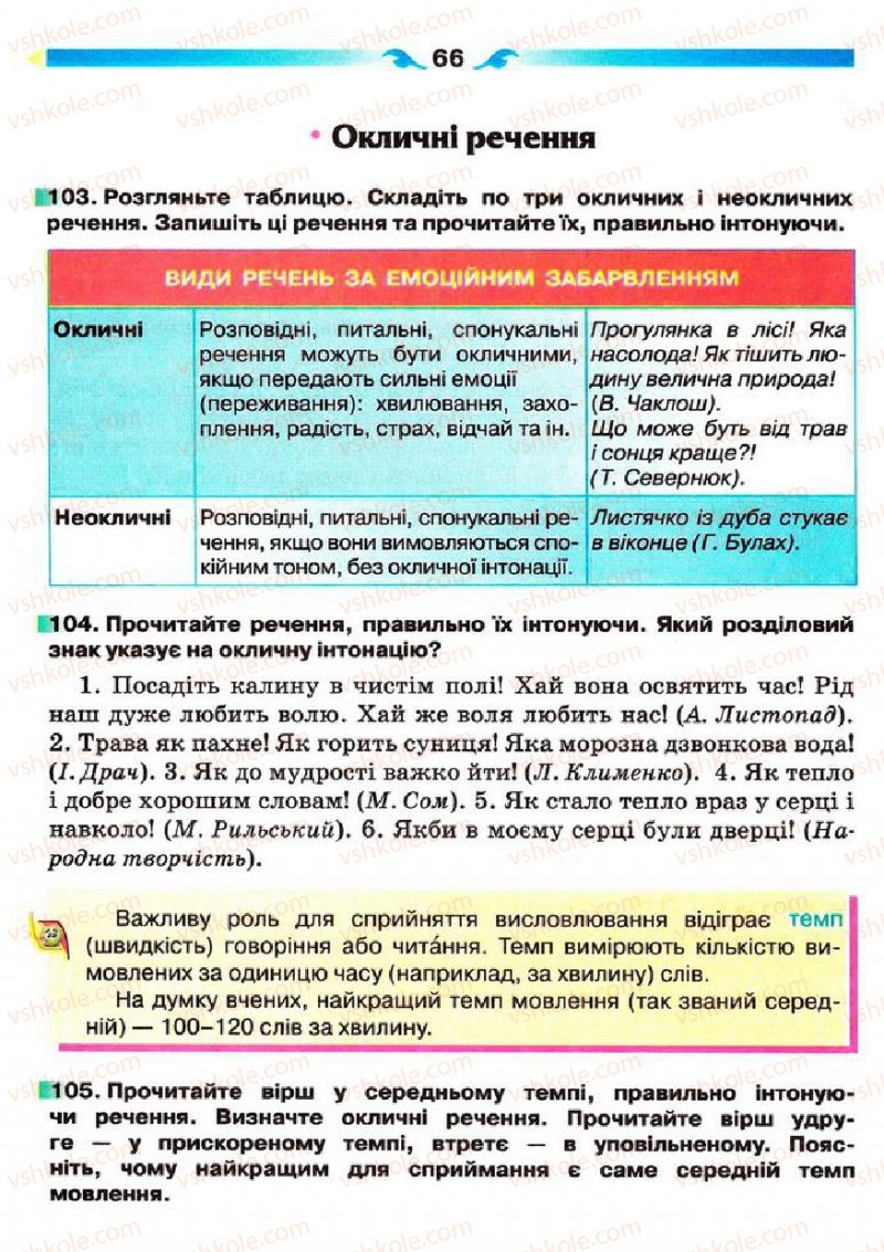 Страница 66 | Підручник Українська мова 5 клас О.П. Глазова 2013