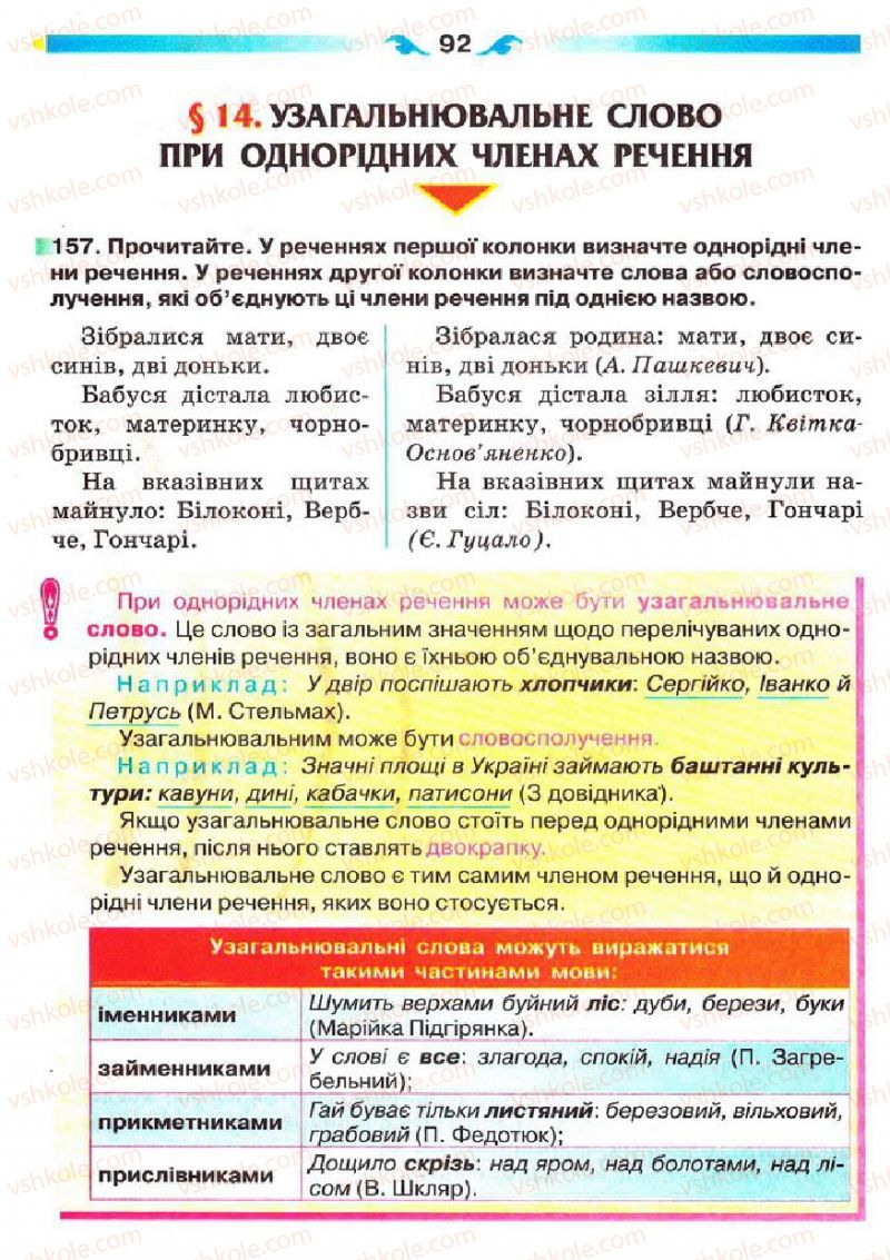Страница 92 | Підручник Українська мова 5 клас О.П. Глазова 2013