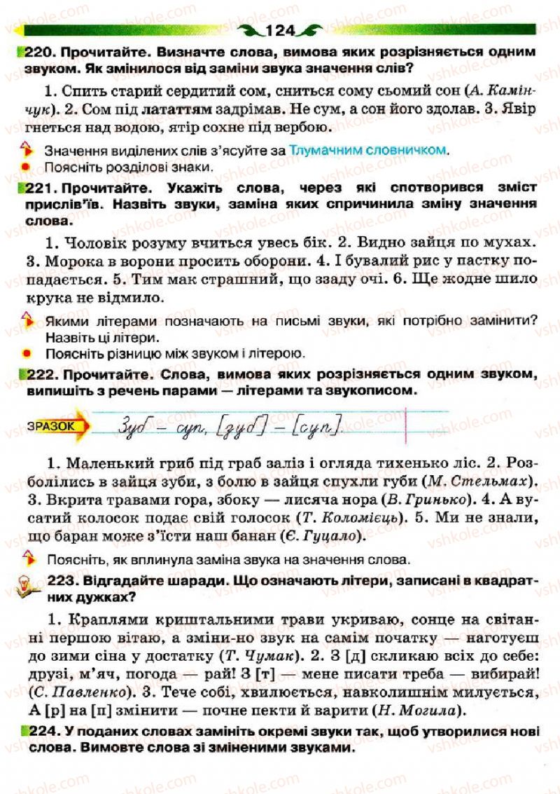 Страница 124 | Підручник Українська мова 5 клас О.П. Глазова 2013