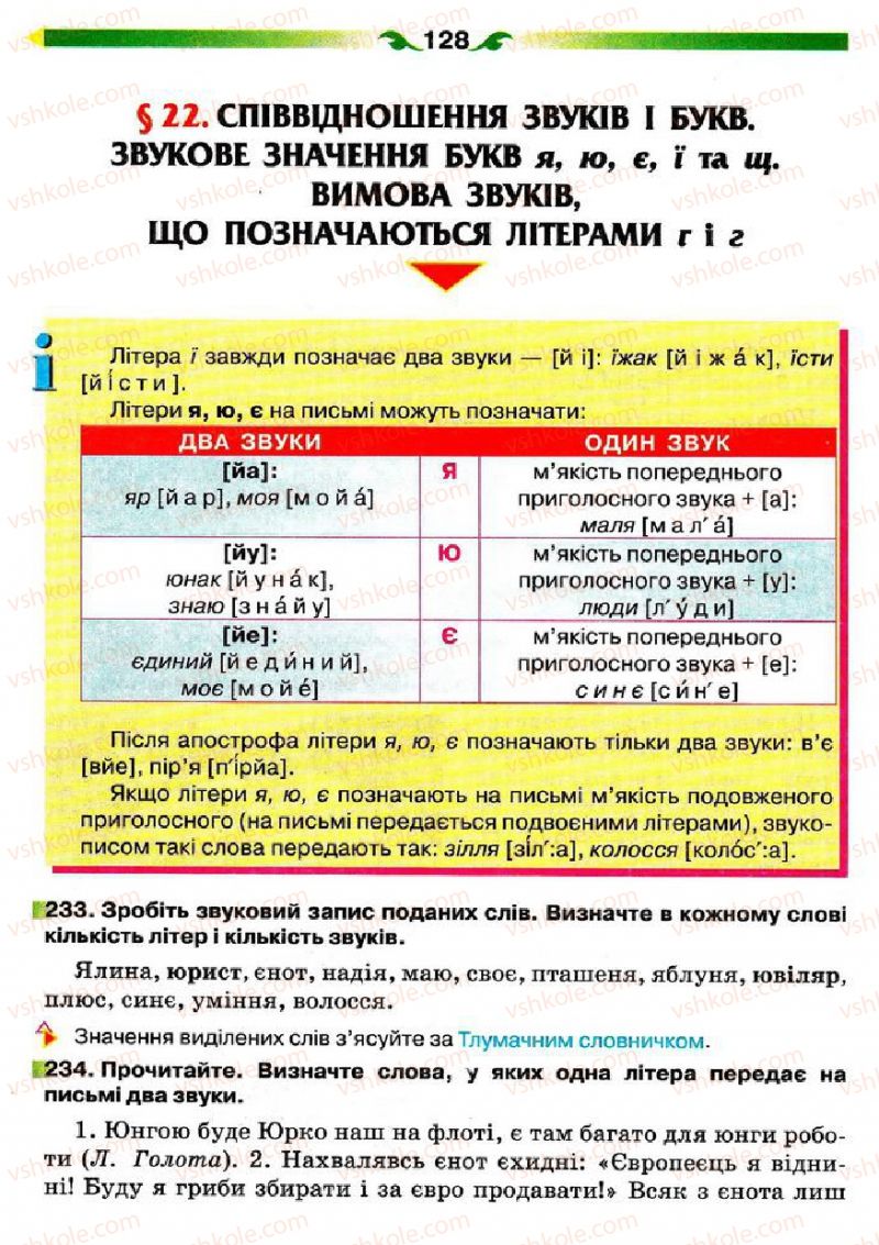 Страница 128 | Підручник Українська мова 5 клас О.П. Глазова 2013