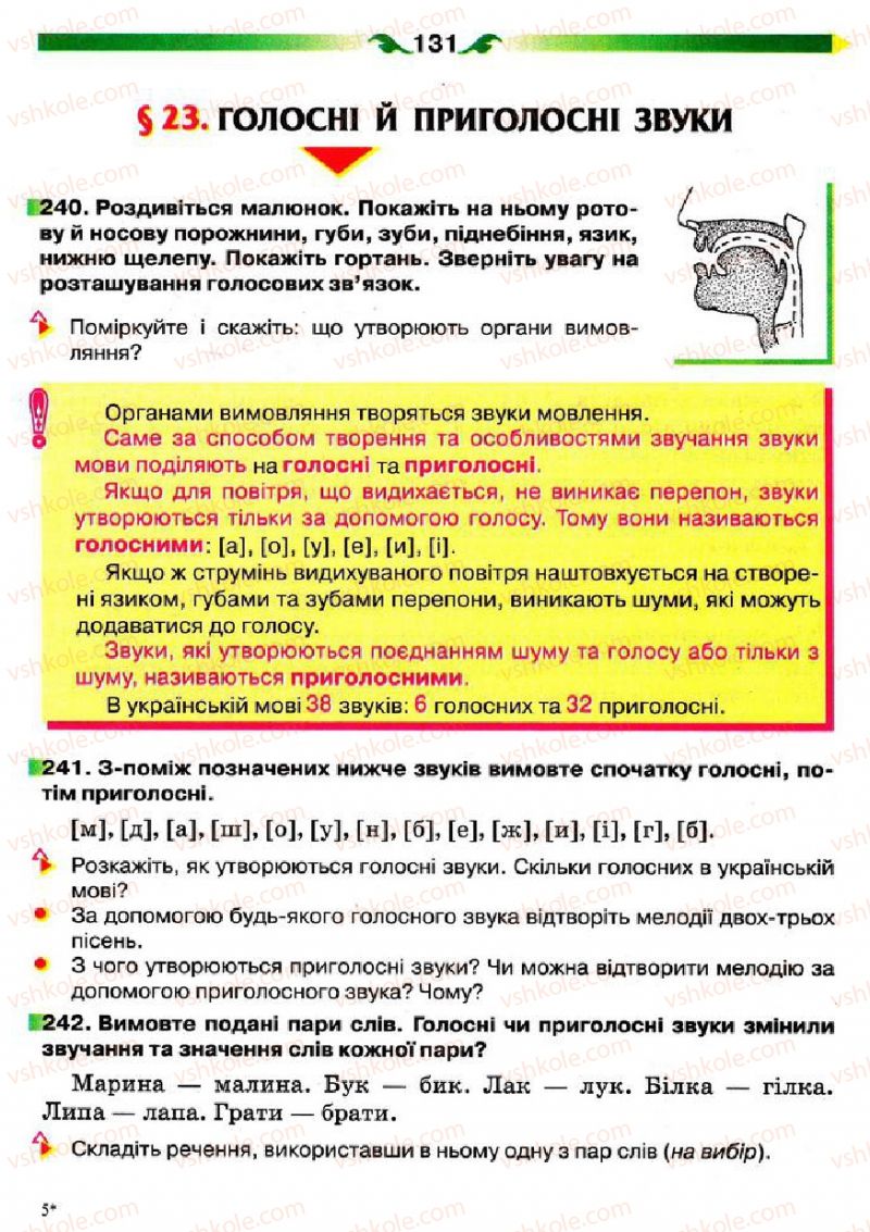 Страница 131 | Підручник Українська мова 5 клас О.П. Глазова 2013