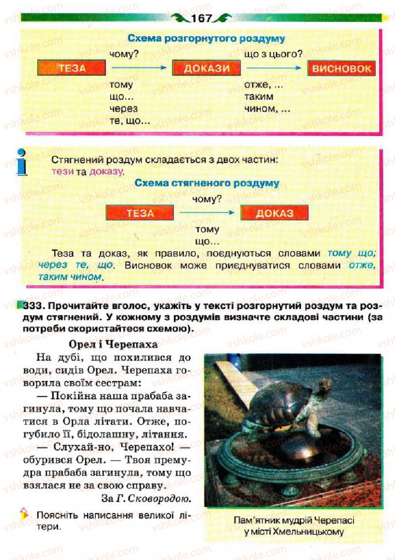 Страница 167 | Підручник Українська мова 5 клас О.П. Глазова 2013