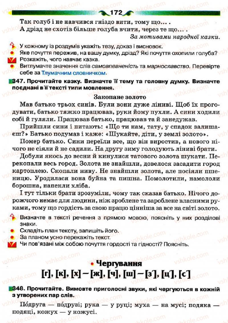 Страница 172 | Підручник Українська мова 5 клас О.П. Глазова 2013