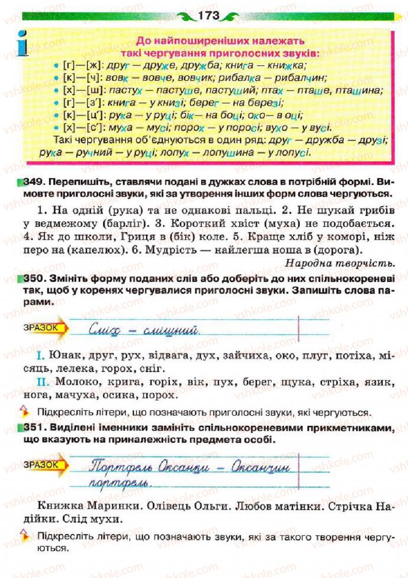 Страница 173 | Підручник Українська мова 5 клас О.П. Глазова 2013