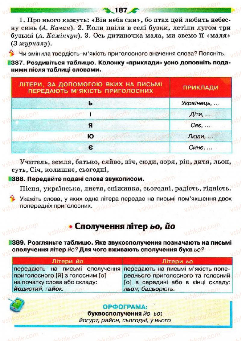 Страница 187 | Підручник Українська мова 5 клас О.П. Глазова 2013