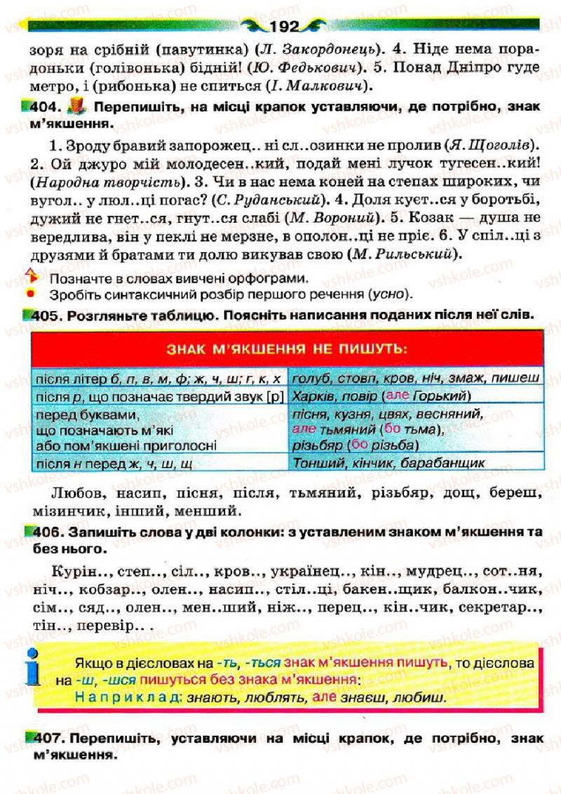 Страница 192 | Підручник Українська мова 5 клас О.П. Глазова 2013