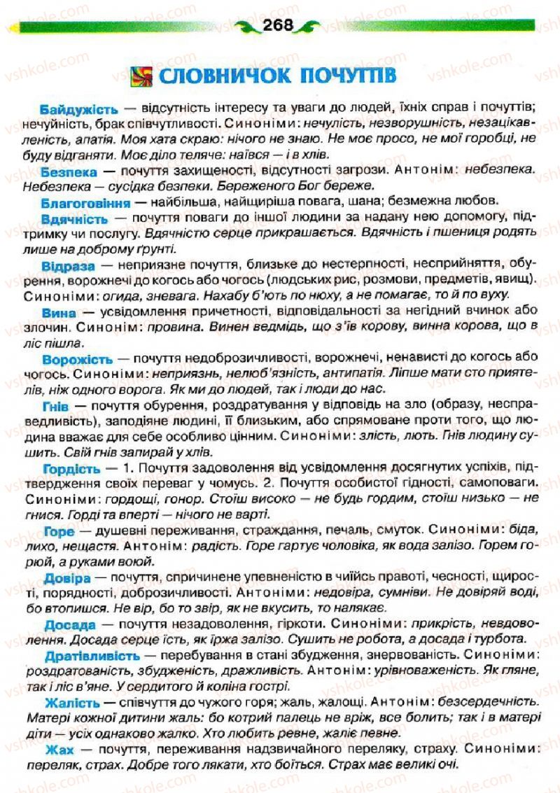 Страница 268 | Підручник Українська мова 5 клас О.П. Глазова 2013