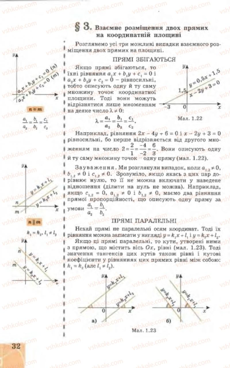 Страница 32 | Підручник Геометрія 9 клас Г.В. Апостолова 2009
