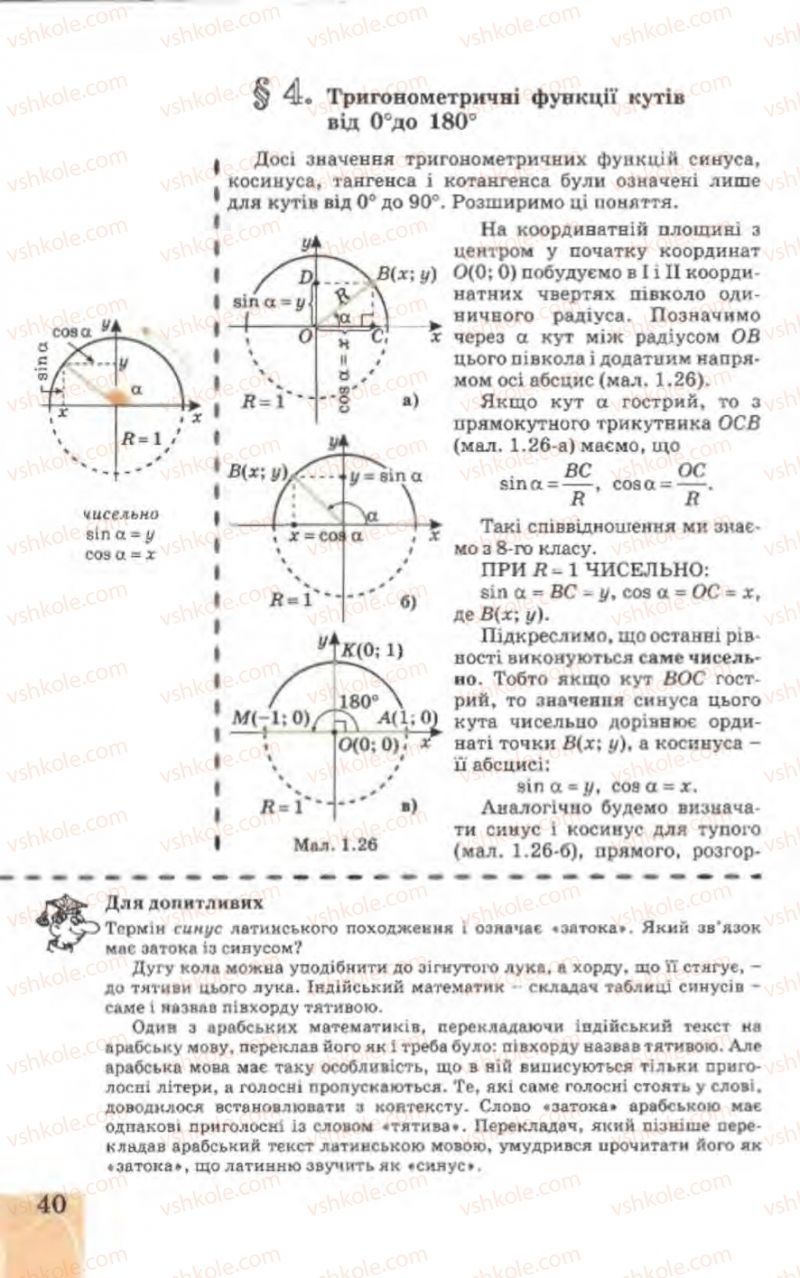 Страница 40 | Підручник Геометрія 9 клас Г.В. Апостолова 2009
