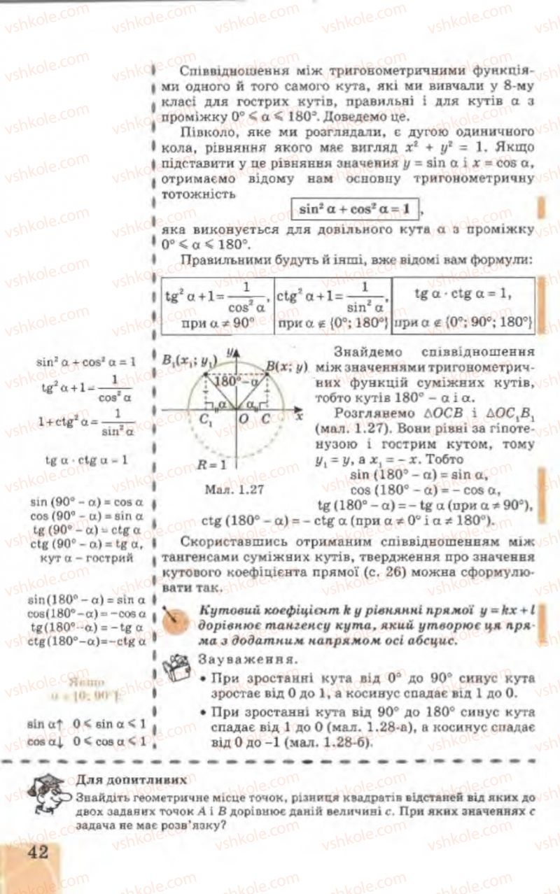 Страница 42 | Підручник Геометрія 9 клас Г.В. Апостолова 2009