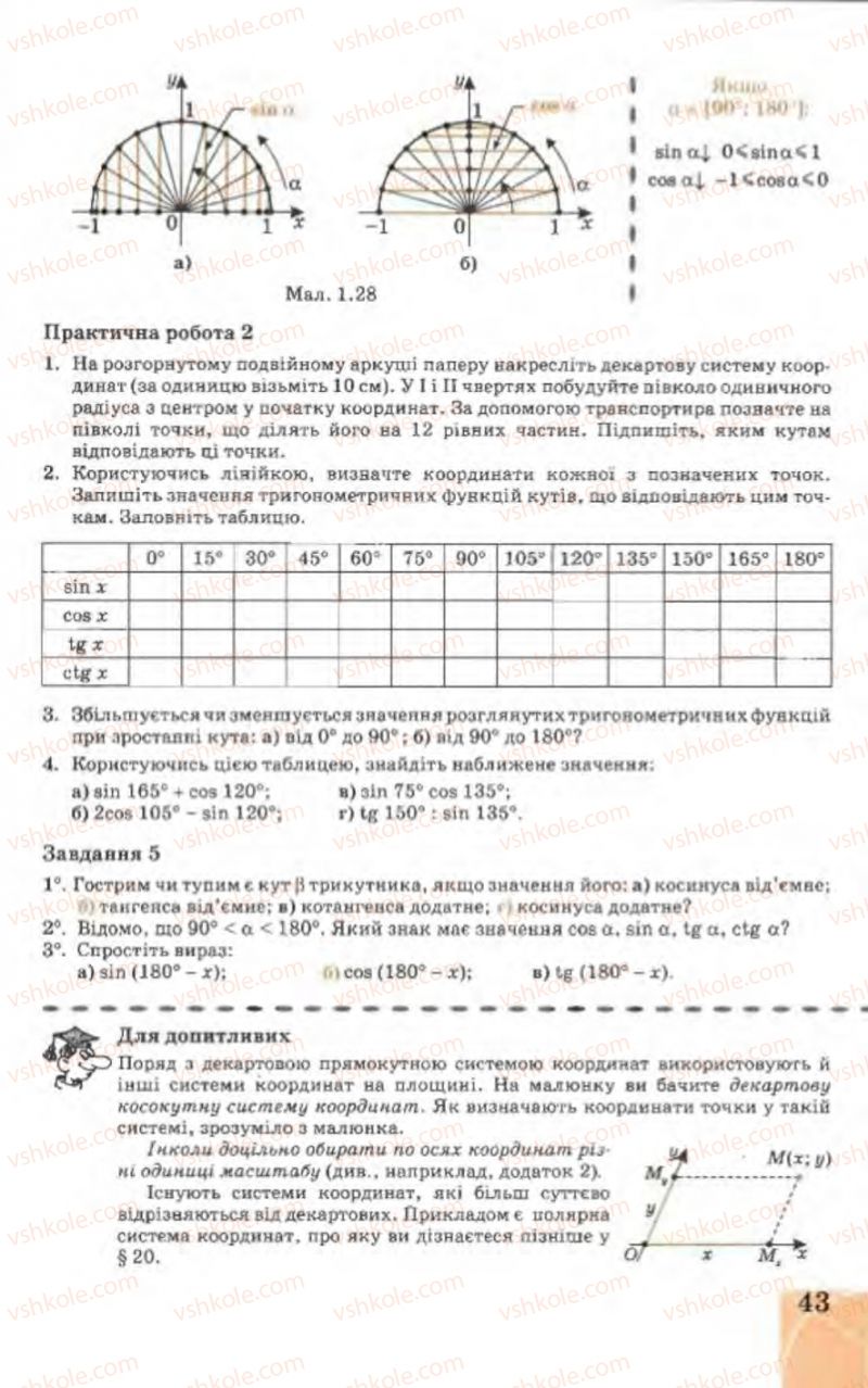 Страница 43 | Підручник Геометрія 9 клас Г.В. Апостолова 2009