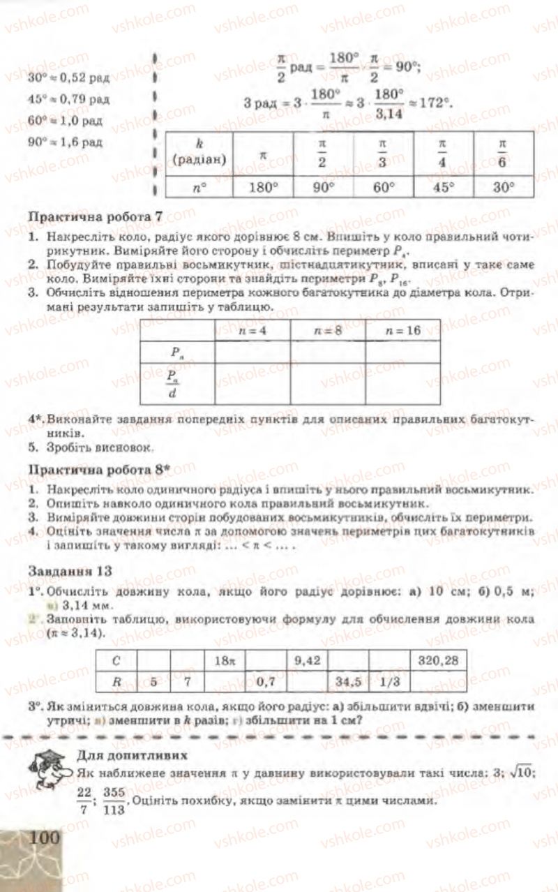 Страница 100 | Підручник Геометрія 9 клас Г.В. Апостолова 2009