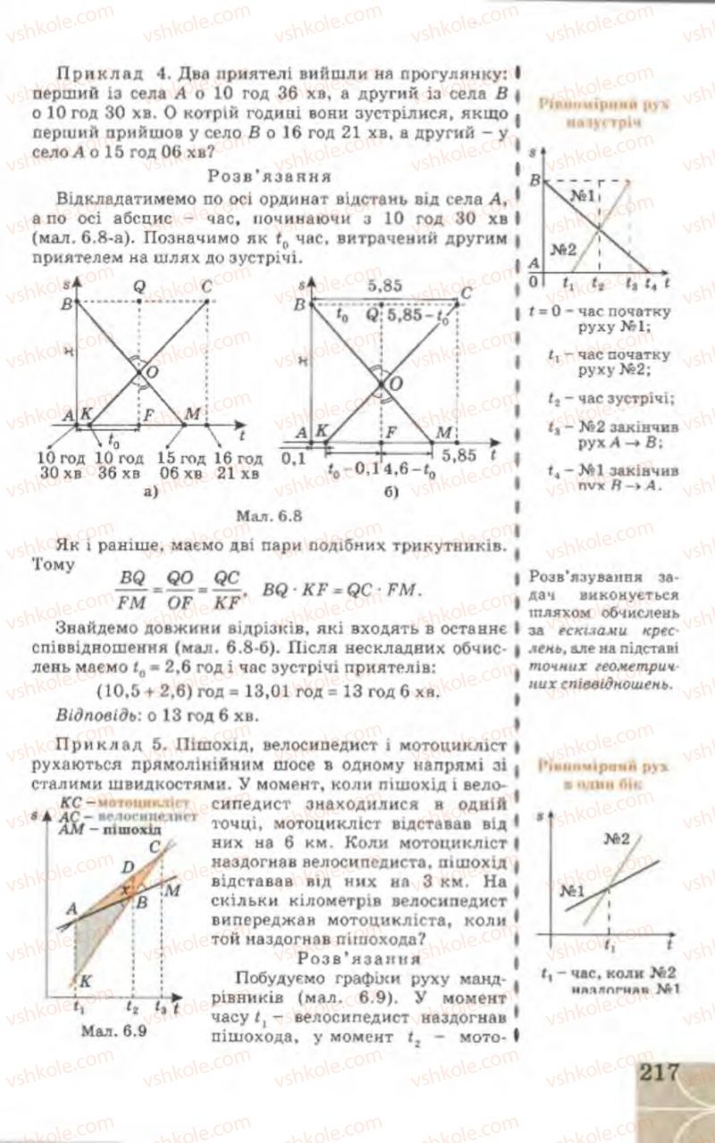Страница 217 | Підручник Геометрія 9 клас Г.В. Апостолова 2009