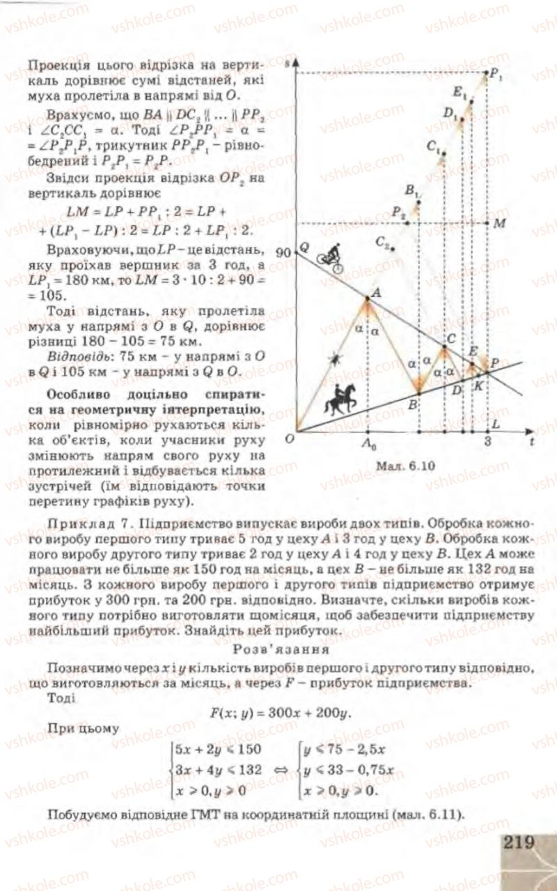 Страница 219 | Підручник Геометрія 9 клас Г.В. Апостолова 2009