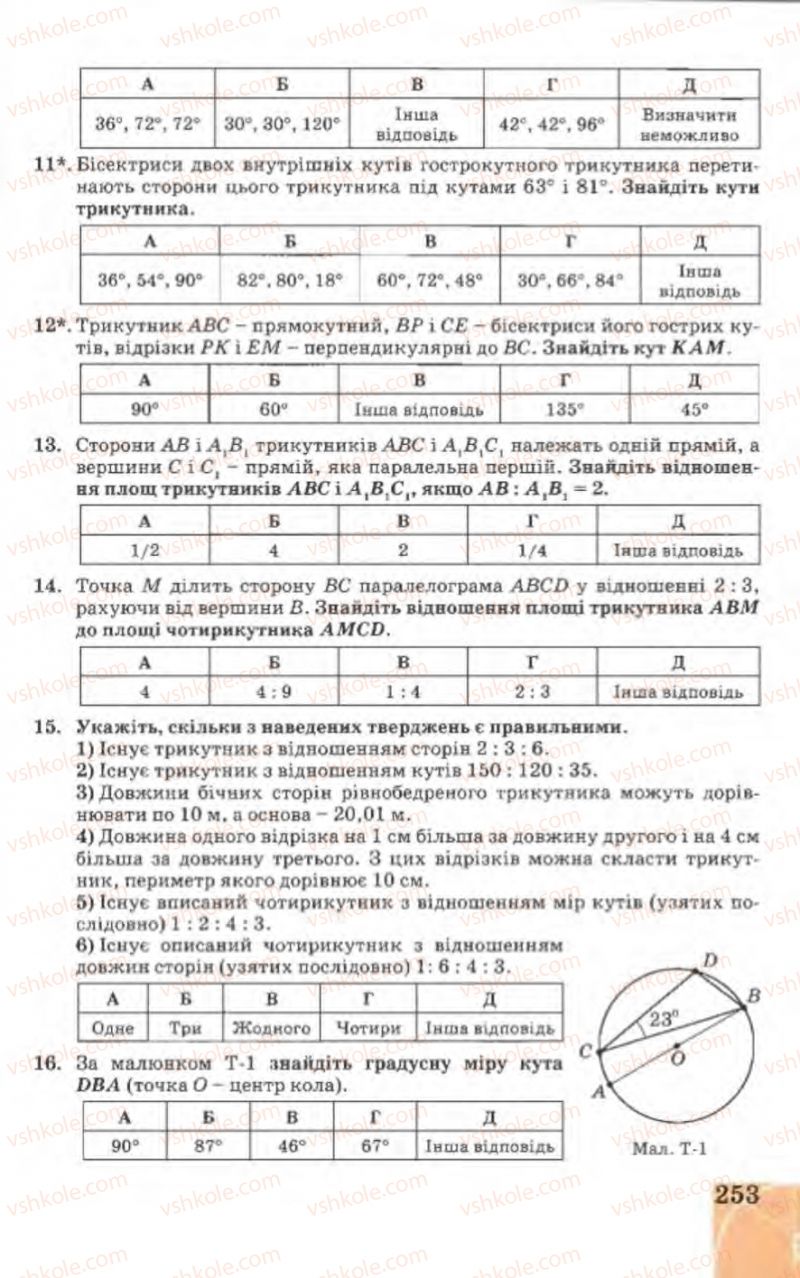 Страница 253 | Підручник Геометрія 9 клас Г.В. Апостолова 2009