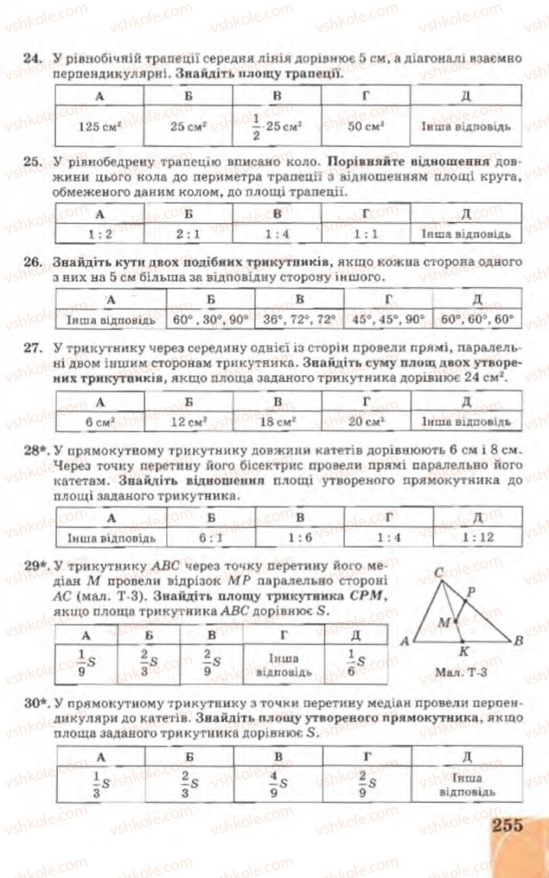 Страница 255 | Підручник Геометрія 9 клас Г.В. Апостолова 2009