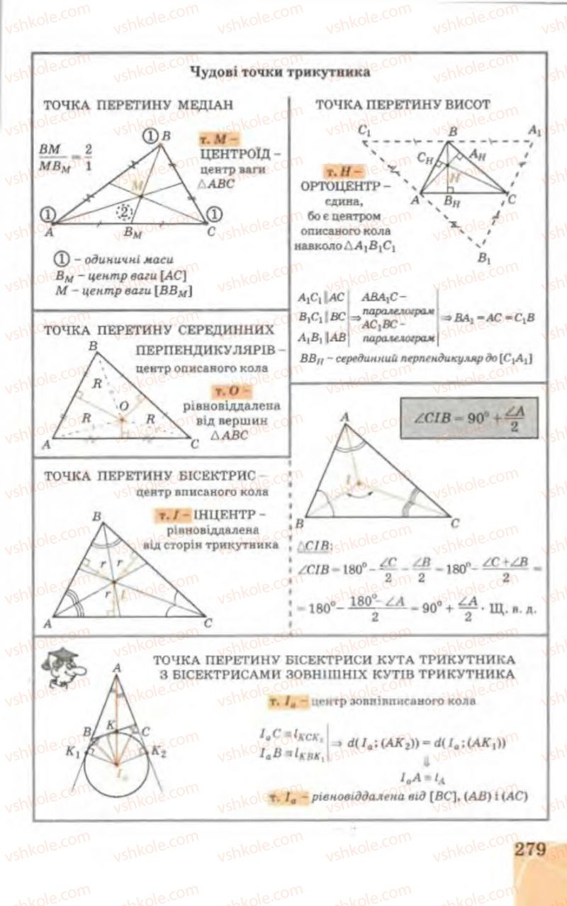 Страница 279 | Підручник Геометрія 9 клас Г.В. Апостолова 2009