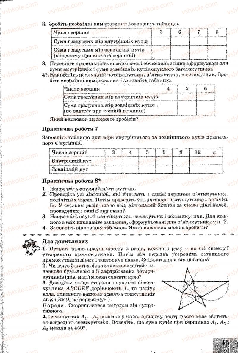 Страница 45 | Підручник Геометрія 8 клас Г.В. Апостолова 2008