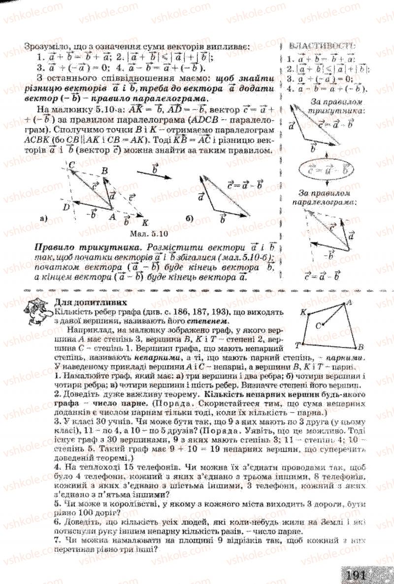 Страница 191 | Підручник Геометрія 8 клас Г.В. Апостолова 2008