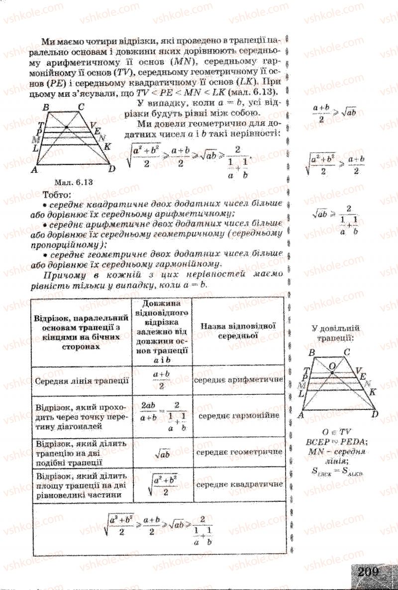 Страница 209 | Підручник Геометрія 8 клас Г.В. Апостолова 2008