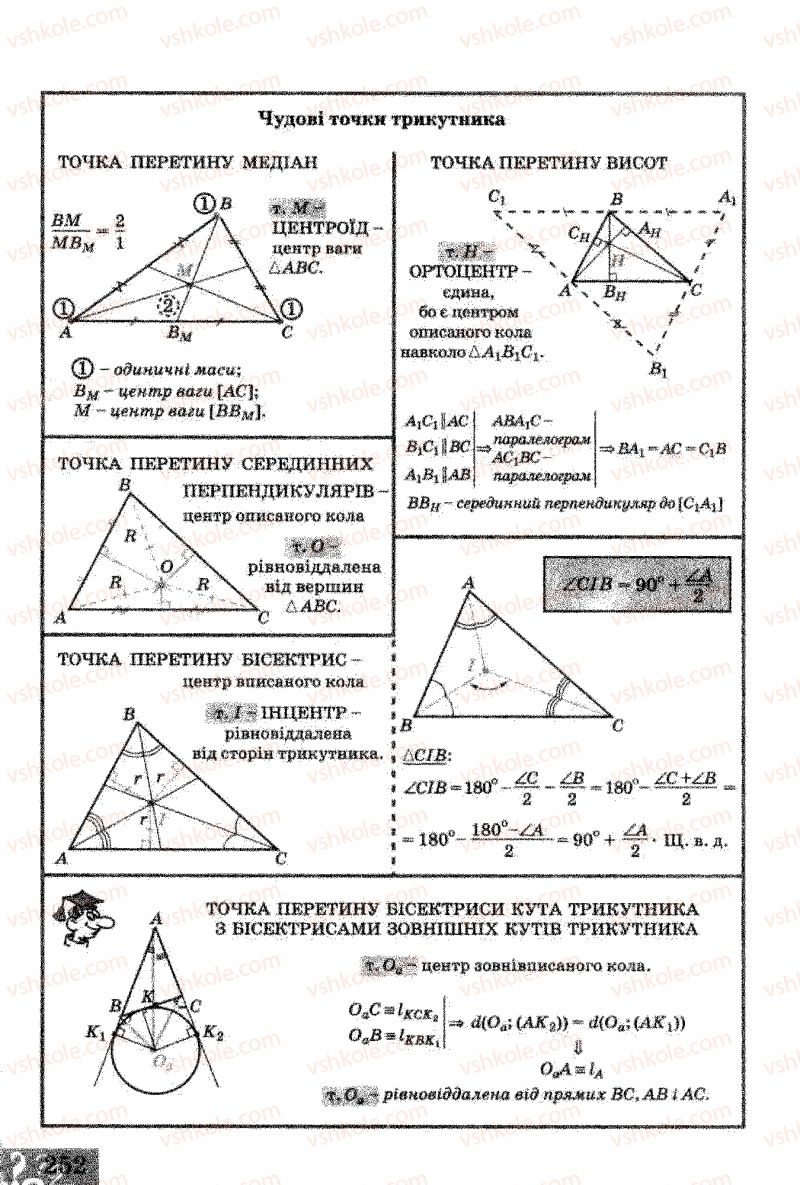 Страница 252 | Підручник Геометрія 8 клас Г.В. Апостолова 2008